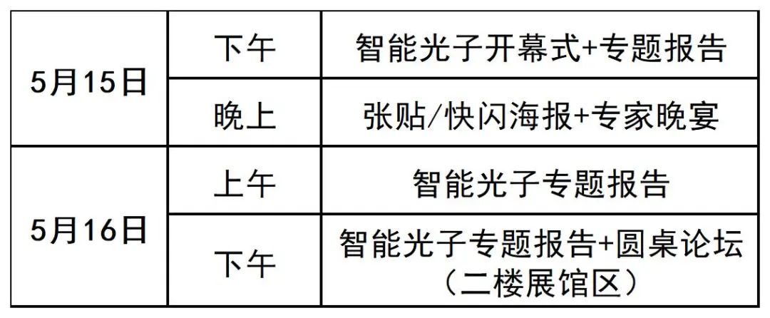 2025第四届智能光子技术研讨会，院士带队，顶流专家云集，速来投稿注册！(图13)