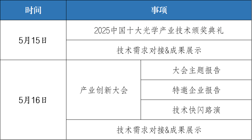 速来报名！2025中国光学产业技术颁奖典礼暨创新大会，5月高能开场！(图4)